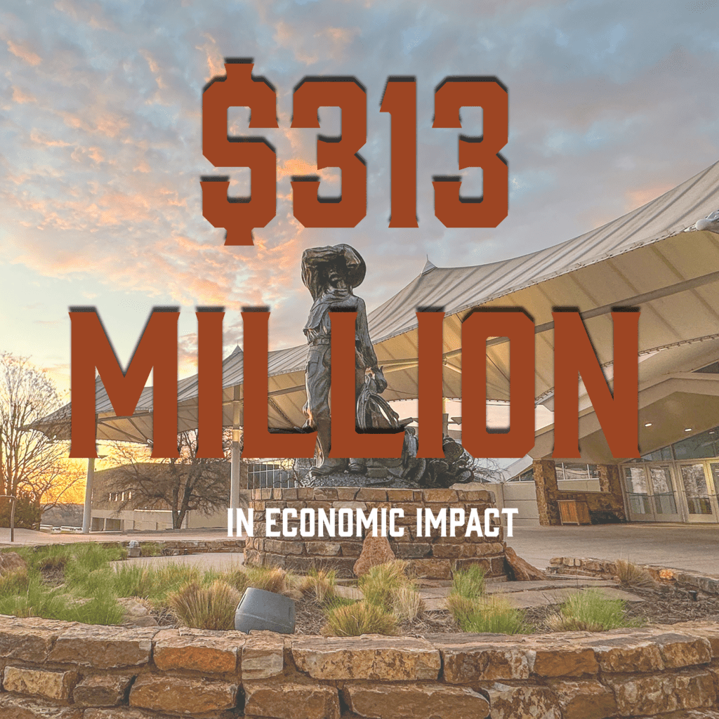 Economic Impact Study Reveals National Cowboy & Western Heritage Museum's Key Role as Economic Driver in Oklahoma